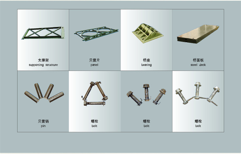 �����Ź���